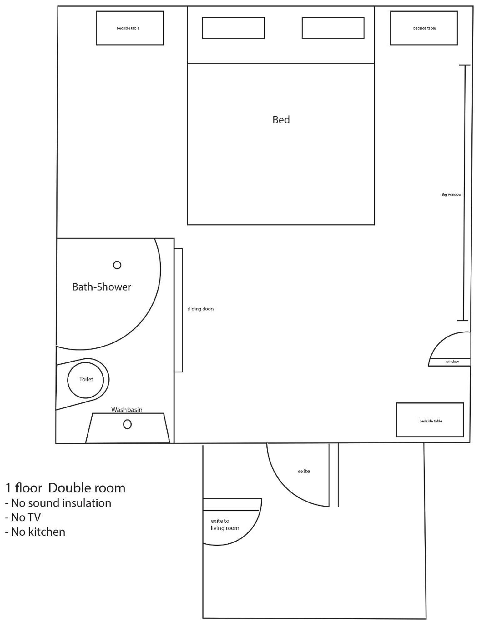 Petrovmotopunkt Jaremtsche Zimmer foto